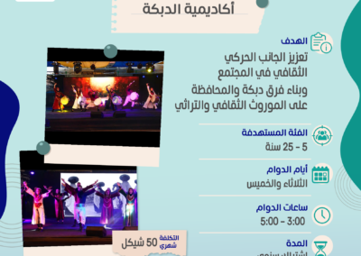 اكاديمية الدبكة