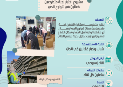 مشروع المتطوعين